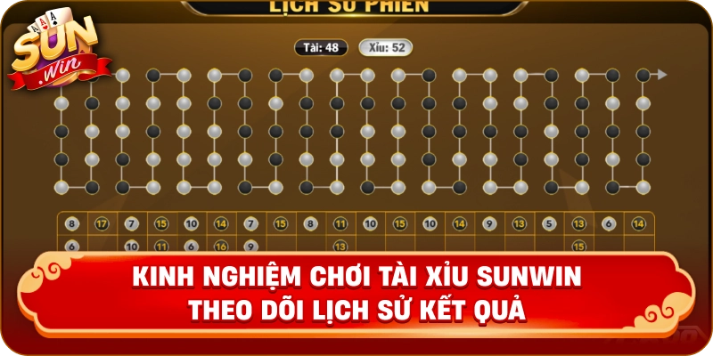 Kinh nghiệm chơi Tài Xỉu Sunwin – Theo dõi lịch sử kết quả